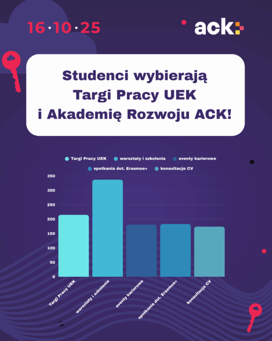 Dołącz już dziś! (8)